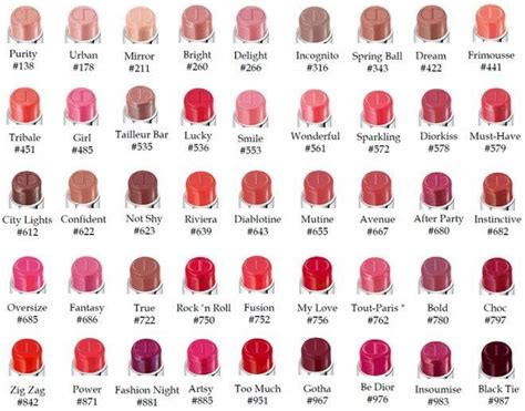 dior dreamy lipstick|Dior lipstick color chart.